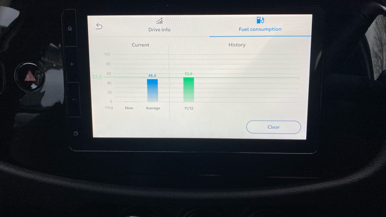 Toyota Aygo X 1.0 VVT-i Pure 5dr Petrol Hatchback